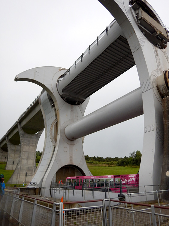 Falkirk Wheel