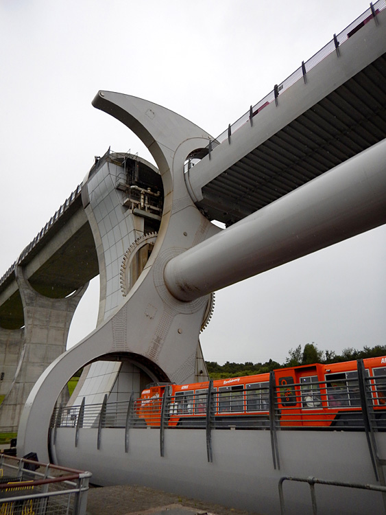 Falkirk Wheel