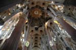 Sagrada Familia